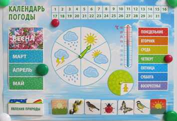 Календарь природы в детском саду